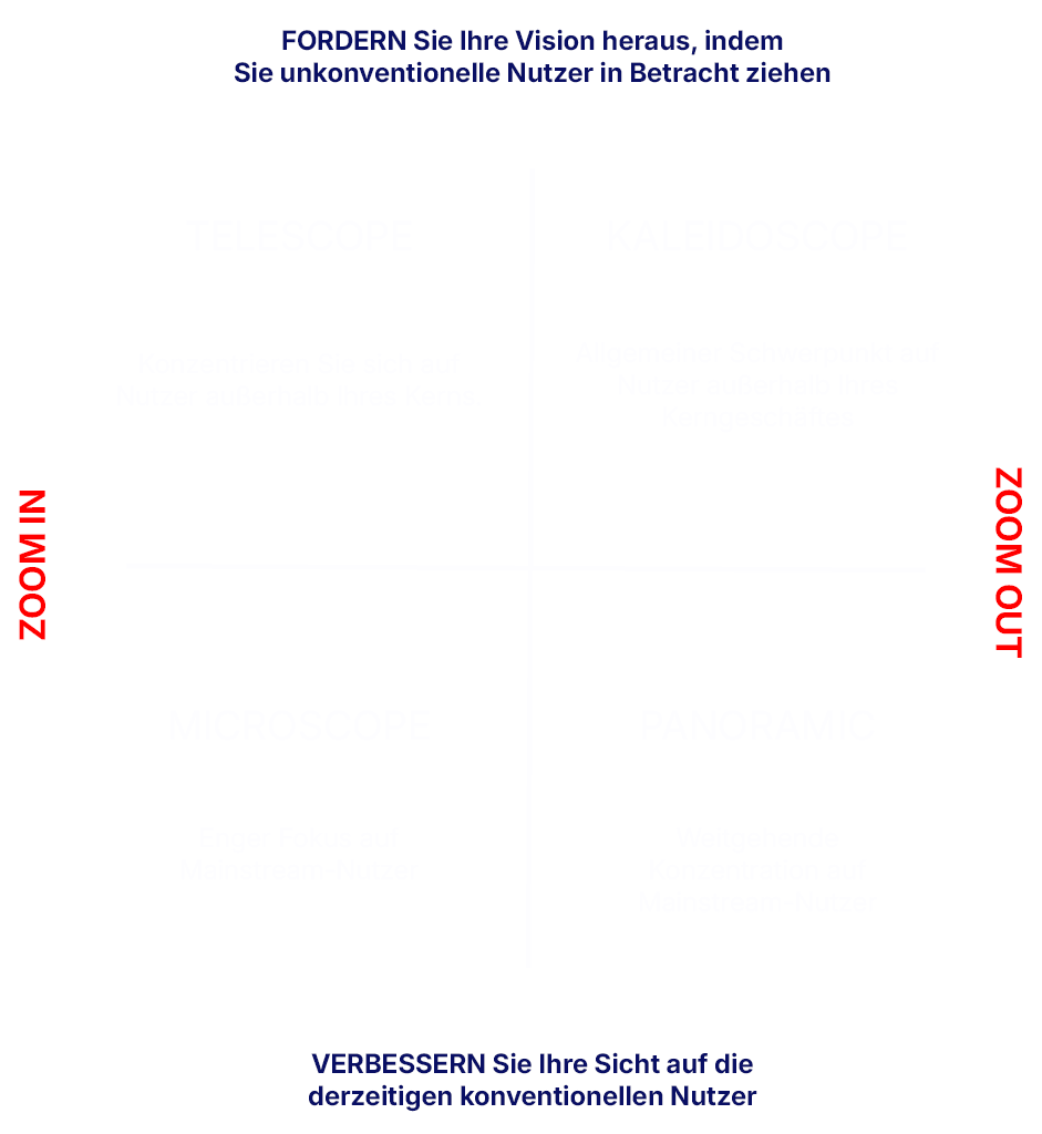 Strategy_Infograph
